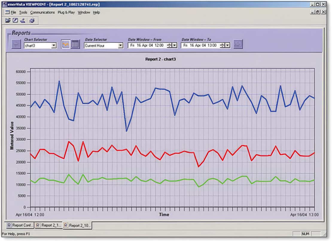 EnerVista Viewpoint waveform report
