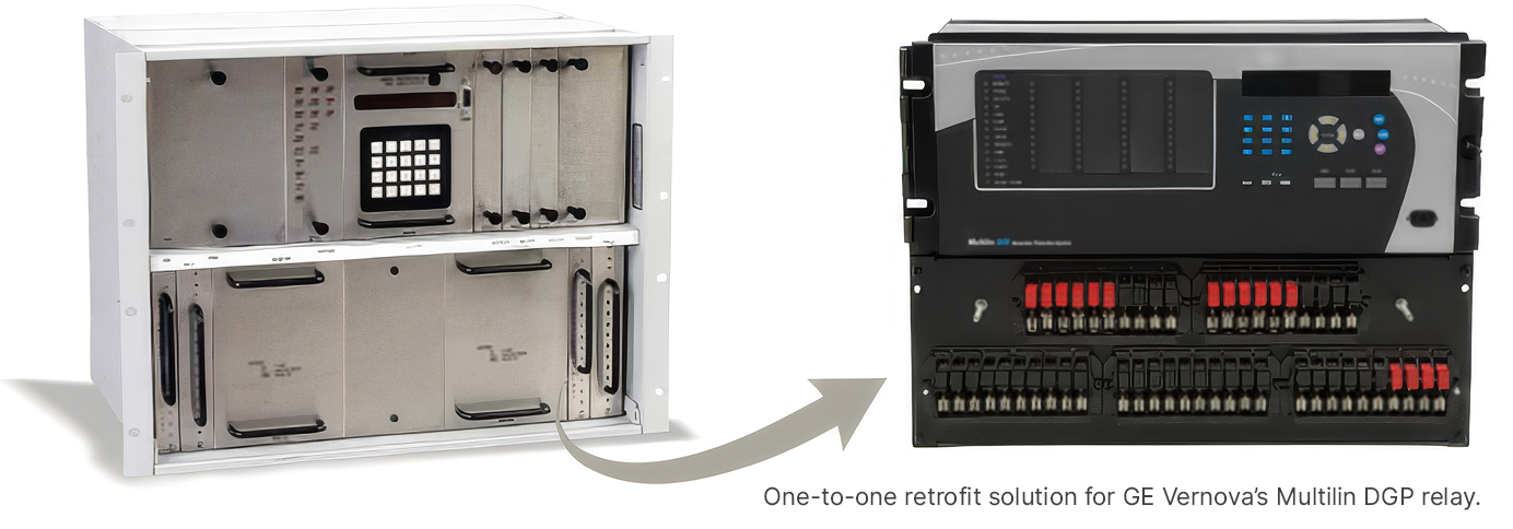 Integrated Retrofit Solutions