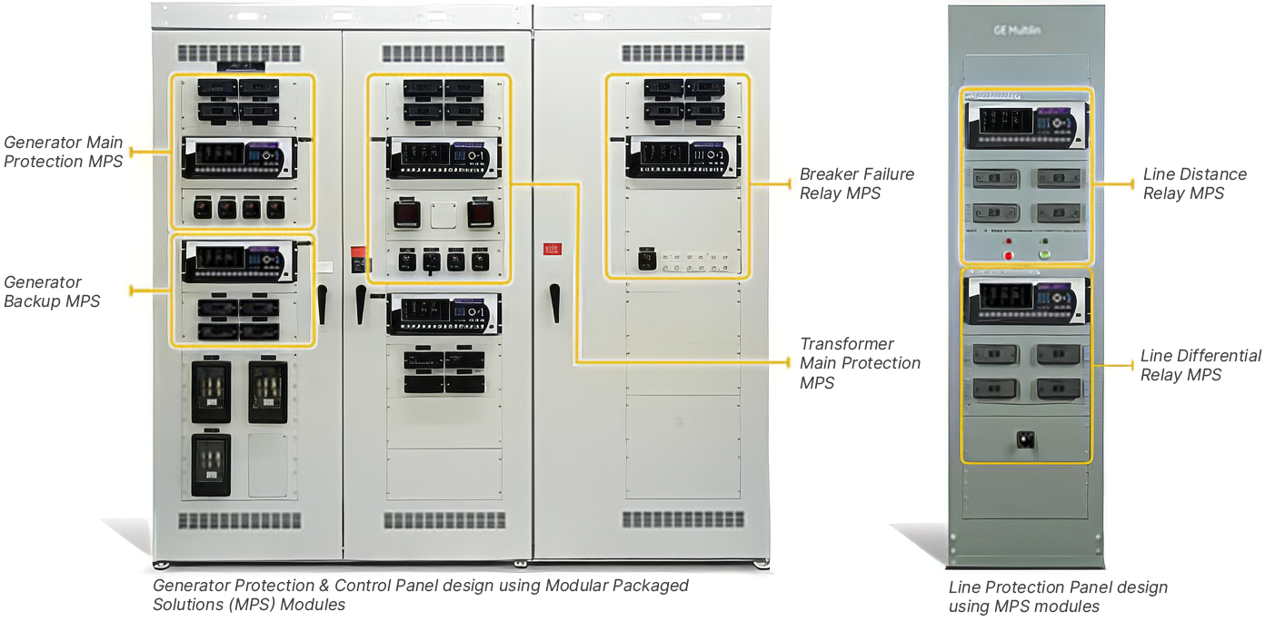 packaged solutions