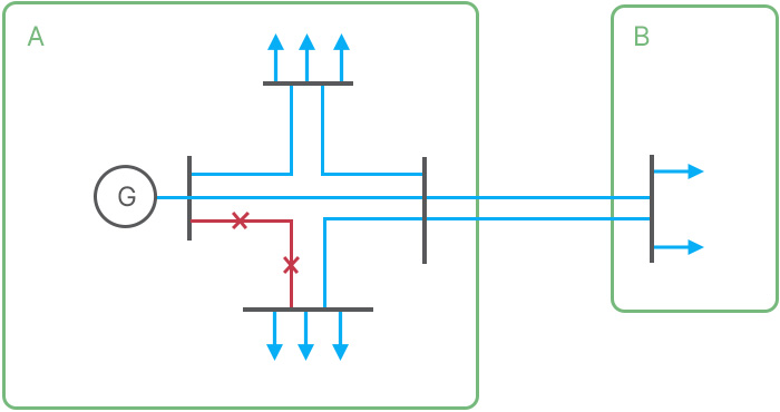 overview-diagram1