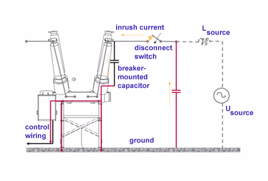 circuit breakers