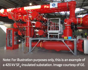 EU Funding Accelerates GE’s Development of World’s First SF6-free 420 kV Circuit-Breaker