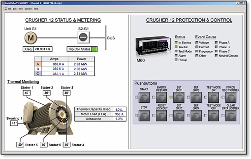 Monitoring & Diagnostics