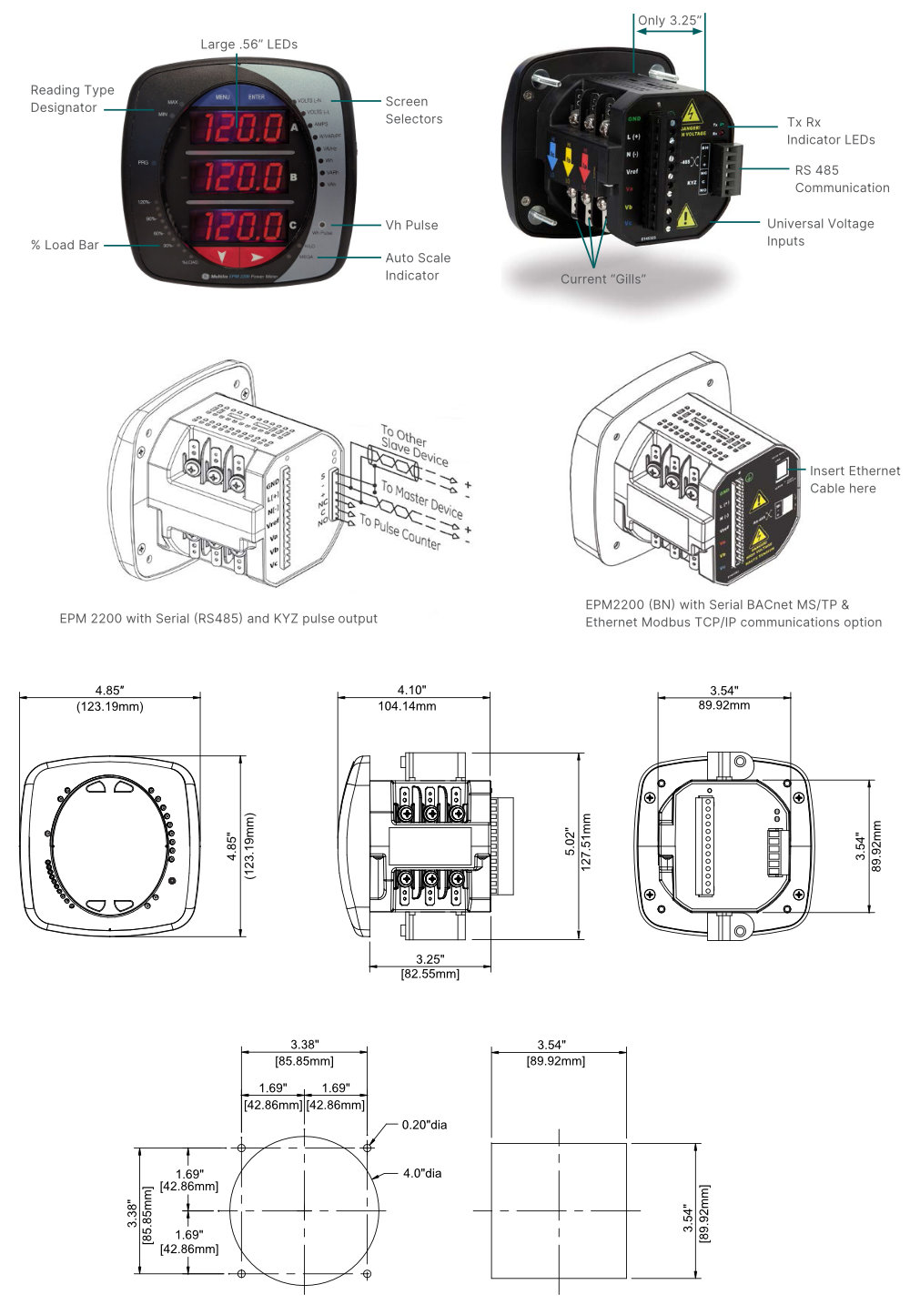 Display, Mounting, Dimensions diagrams