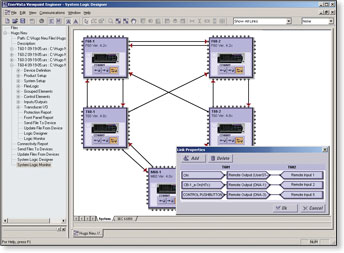 Configure Remote I/O communications