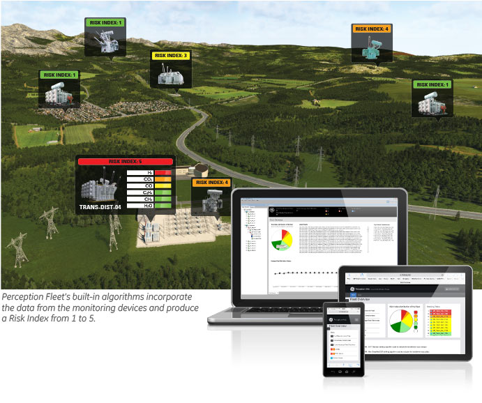 GE Perception Fleet - A Smart Transformer Fleet Management System