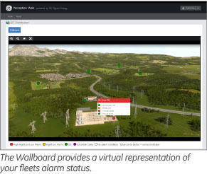 The wallboard provides a virtual representation of your fleet's alarm status