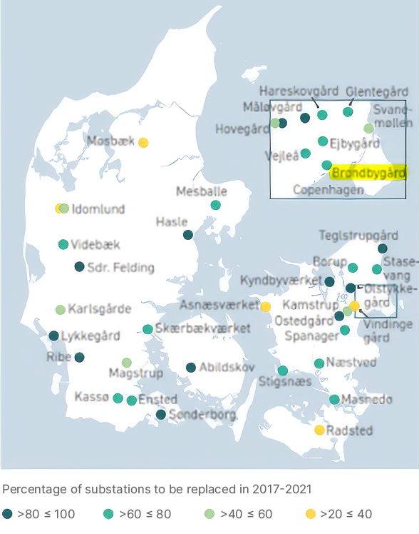 Map of Denmark showing substation replacement percentages by region (2017–2021)