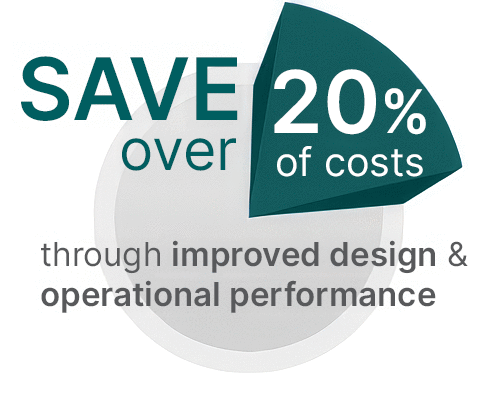 2x faster than traditional method, while offering near real time iterations