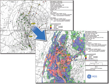 Planning, design, deployment services for Industrial systems
