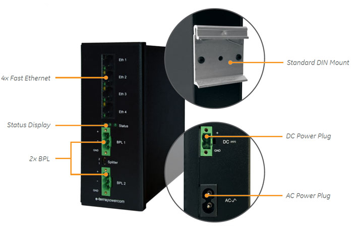 E-terrapowercom overview diagram