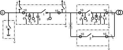 Single line diagram