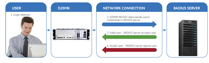 d20mx-tab3-img