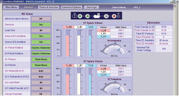 Monitor the status of critical backup assets.