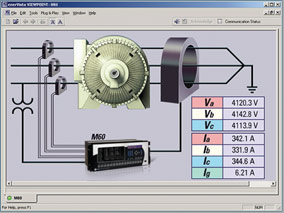 Monitor Power System Devices