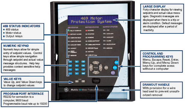 Multilin 469 Front Panel