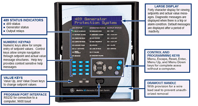 489 Front panel