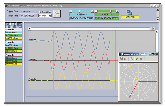 489 waveforms