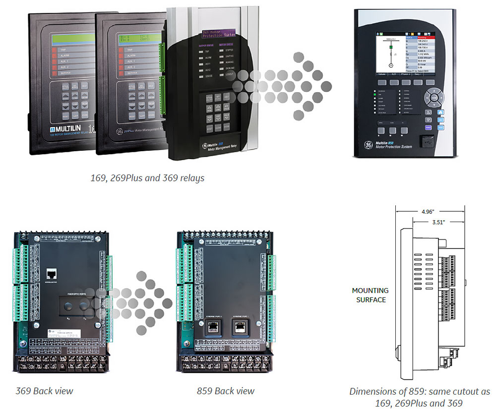 Retrofit Solutions