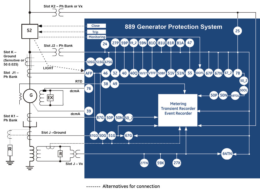 889 Block Diagram