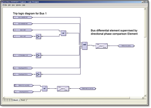 FlexLogic diagram