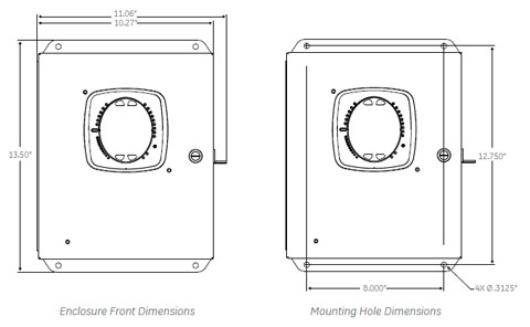 Enclosure Dimensions