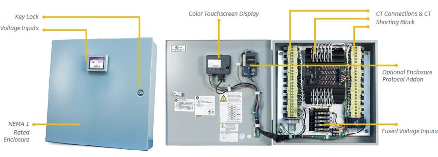 GE meter Enclosure