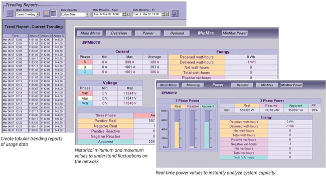 EnerVista Viewpoint Monitoring Data Recording and Real-Time Status