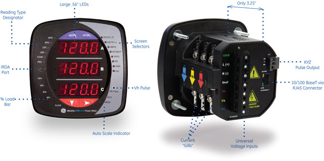 Meter Interface