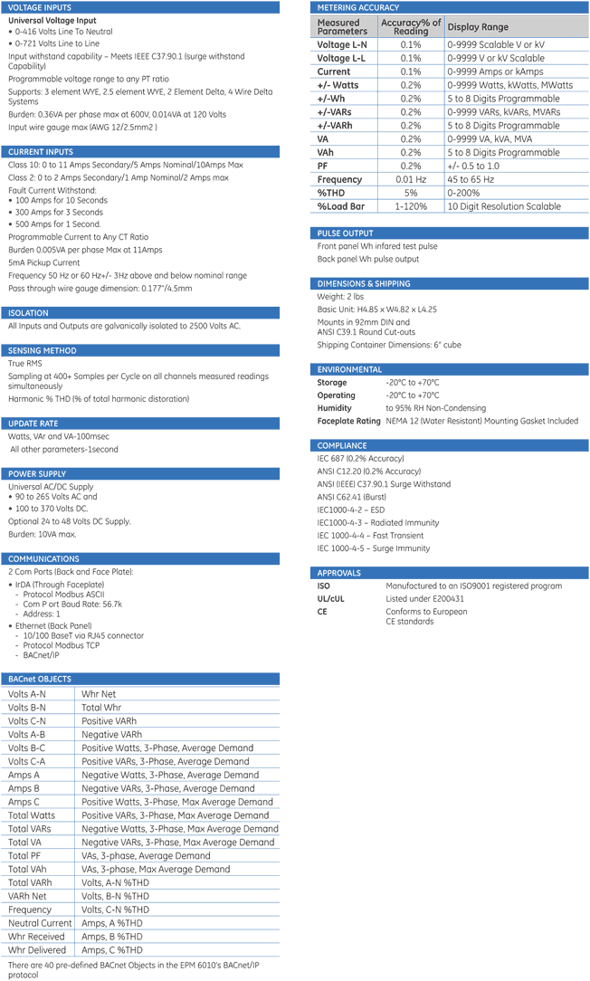 EPM6010 Specifications