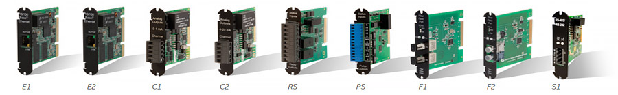 Flexible, Expandable Communications and I/O Cards