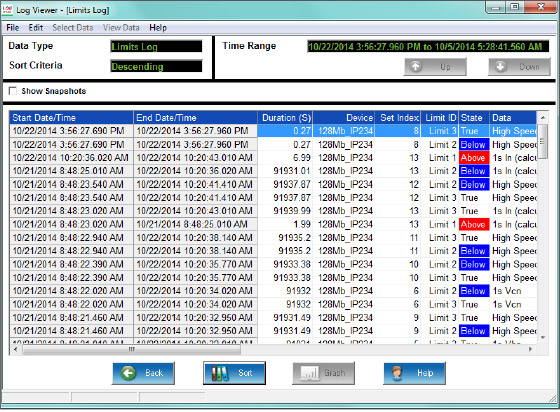 Limit log viewer