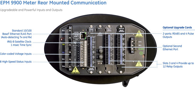 EPM 9900 rear view