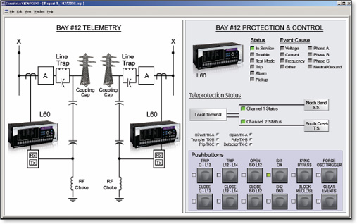 Monitoring & Diagnostics