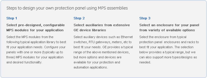 Steps to design your own protection panel using MPS assemblies