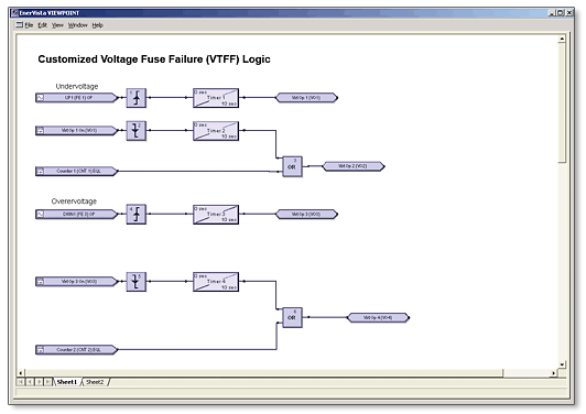 FlexLogic™ diagram