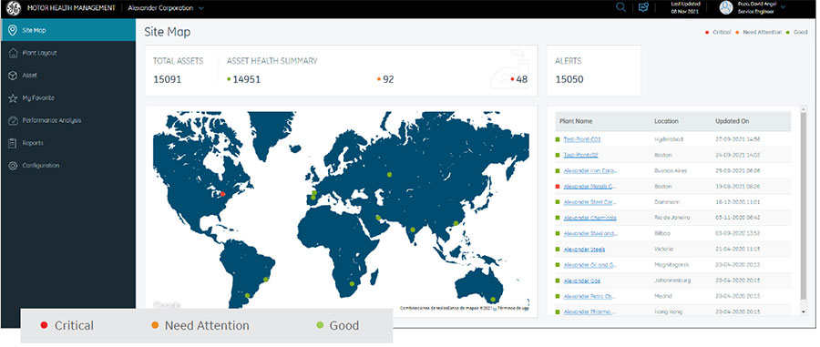 MHM Service Portal Web Interface