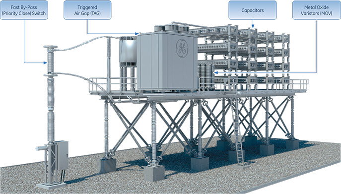 Components of a Series Capacitor Bank