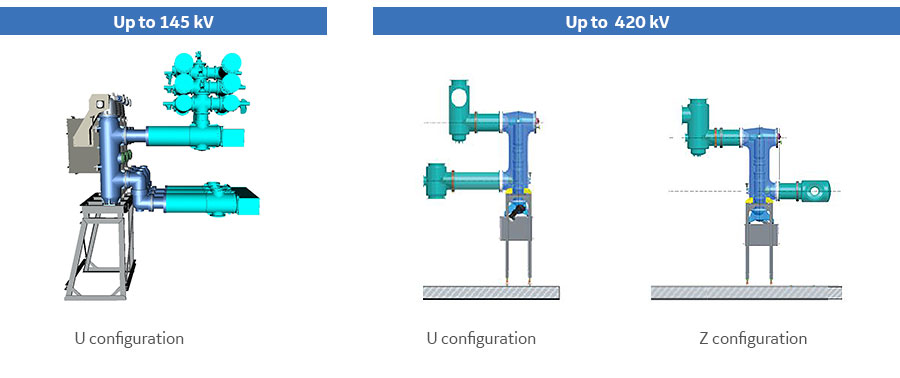 circuit breaker configurations